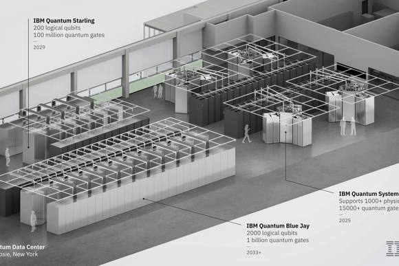 IBM Quantum Data Center_Poughkeepsie NY_Rendering 2025(1)