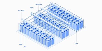 IBM Vela supercomp.jpg