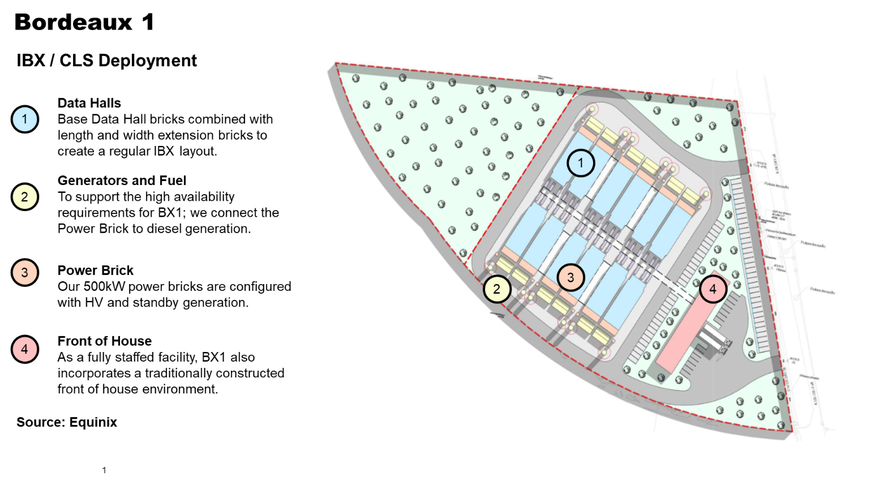 IBX1_Bordeaux_290721.png