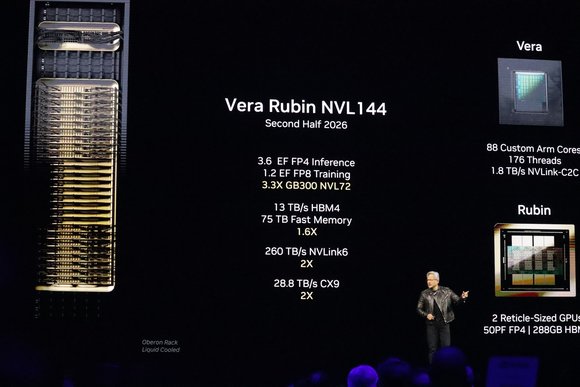 Nvidia's Vera Rubin NVL144