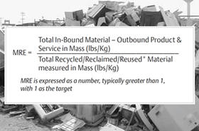 INBOUND_MATERIAL_TABLE_EMERSON_new.gif