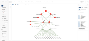 Forward Networks graphic ##1