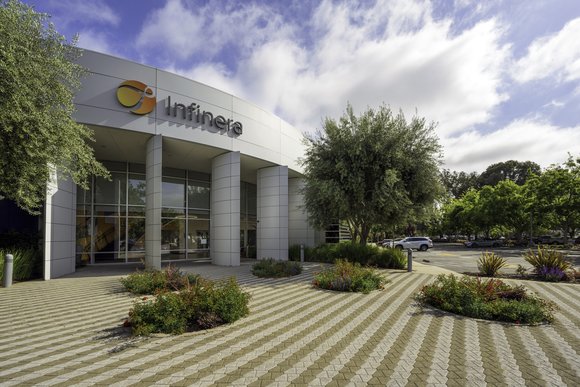 Infinera Corporate Headquarters San Jose CA