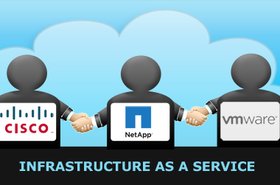 Infrastructure-As-A-Service flexpod.jpg
