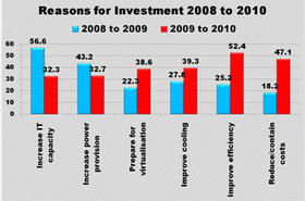 Investment_2.gif