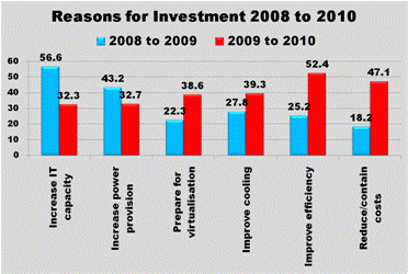 Investment_2.gif