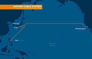 JUPITER cable map