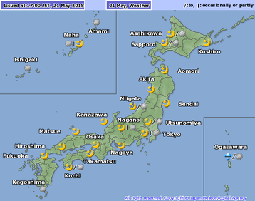 Japanese weather