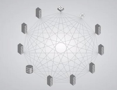 Juniper QFabric's any-to-any connectivity illustration