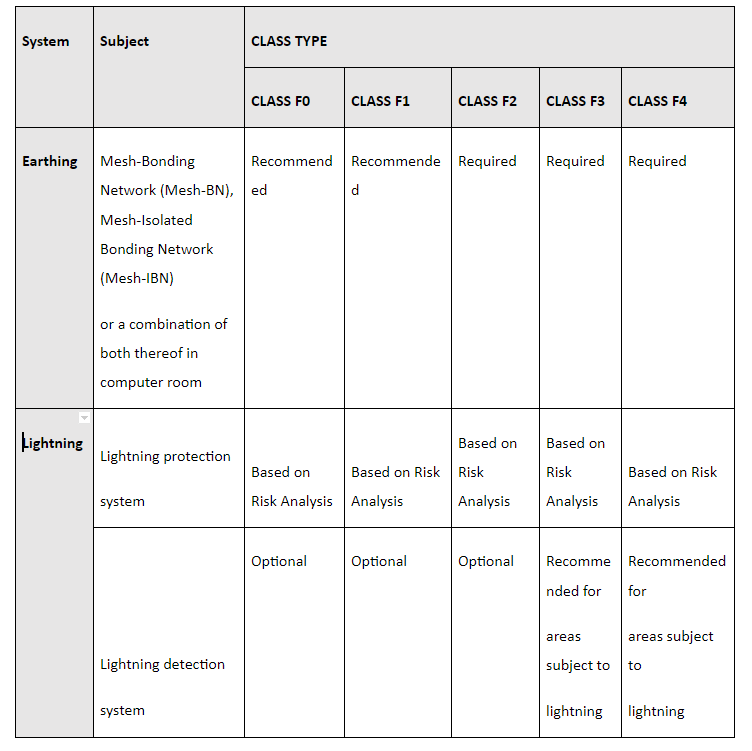 LPI Group fig 1.png