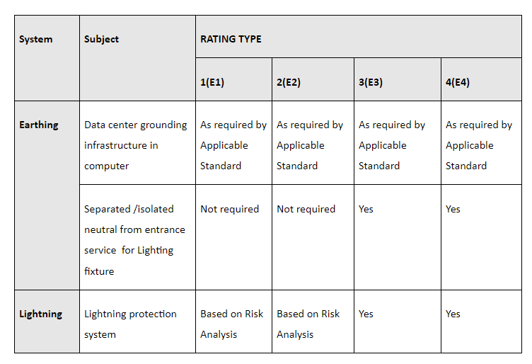 LPI Group fig 2.png