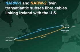 MDM transatlantic subsea cable system Narwhal 1 and Narwhal 2