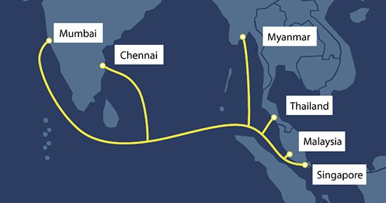 NEC joins construction of MIST Cable - DCD