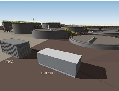 Microsoft ITPAC data center module and a fuel cell on site of a water treatment plant. Courtesy of Microsoft.