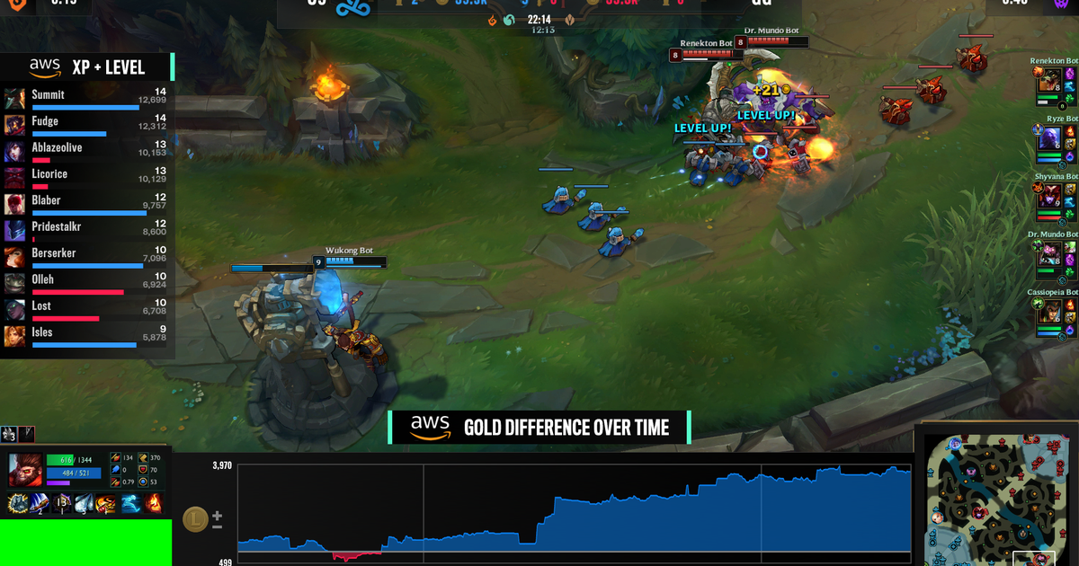 Riot Games' 'valorant' use of Edge computing - DCD