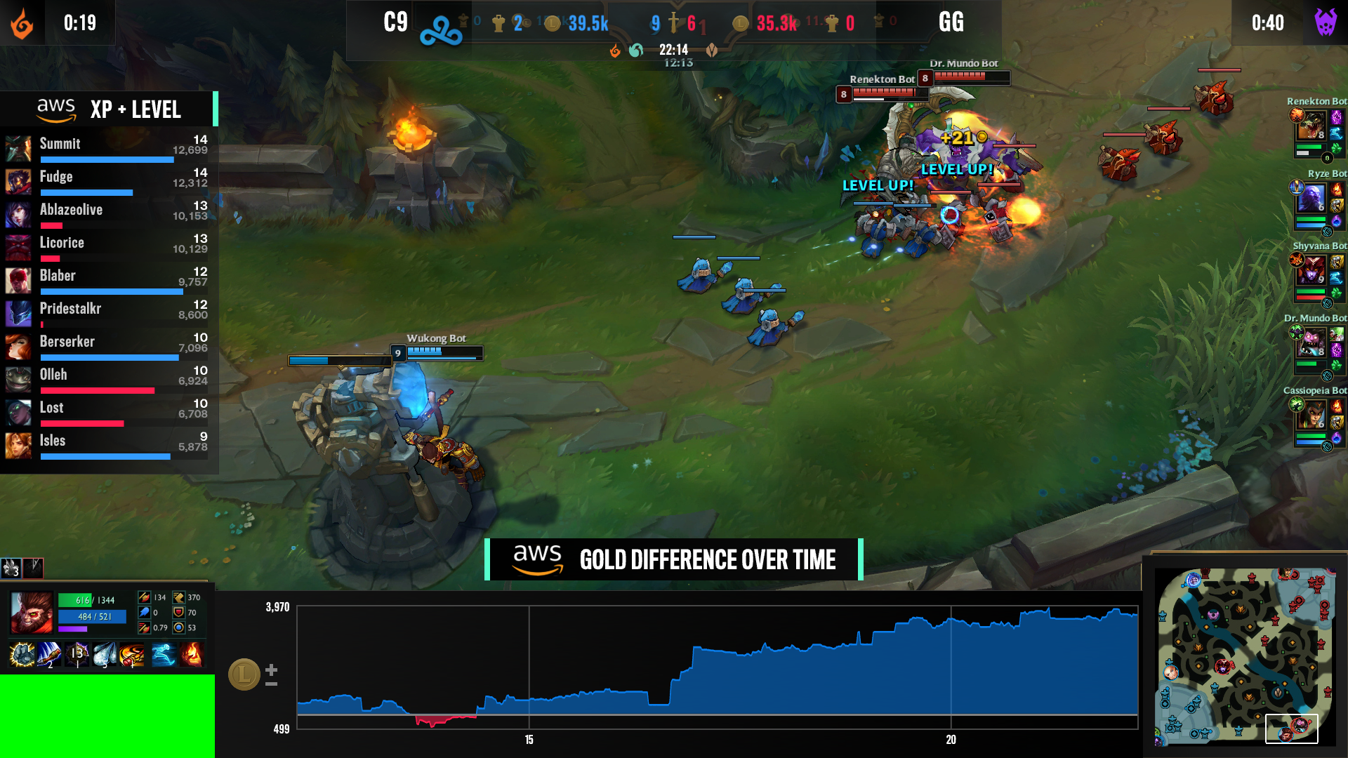 Riot Games' 'valorant' use of Edge computing - DCD