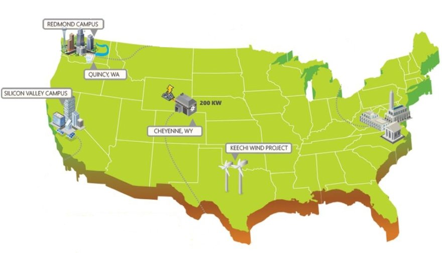 Microsoft's Keechi Wind Project is set to start providing energy next year