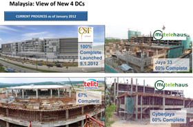 Malaysia-Data-Centre-Updates-NEW-DATACENTERS.png