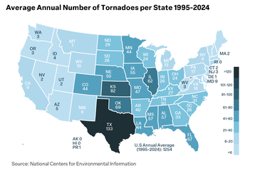 Average number of tornadoes per year per state