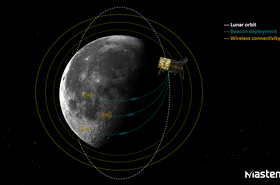 Masten-Lunar-PNT-Beacon-Deployment.png