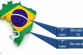 Mercado-brasileiro_0.png