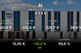 Merlin Properties