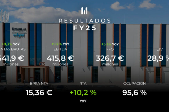 Merlin Properties