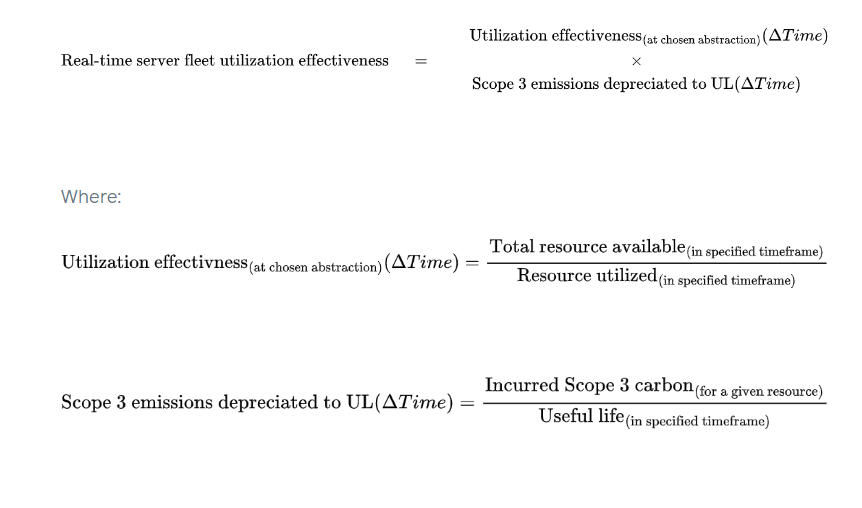 Meta Real time server effectiveness metric