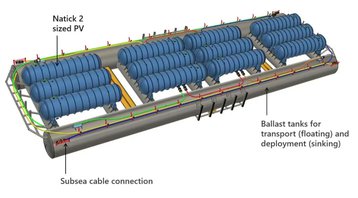 Microsoft-Azure-Natick-3-12-cylinder-Design.jpg