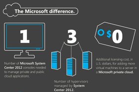 Microsoft System Center2.jpg