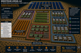 Mindstream Jordan Al Risha data center campus