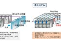 NTT NEC cooling system.jpg