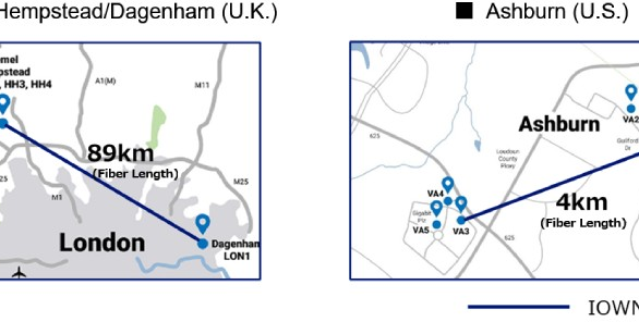 NTT conducts data center-to-data center photonics tests in UK and US - DCD