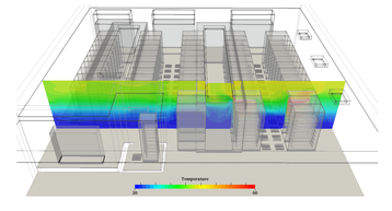 DataCenter-temperature.gif