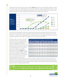 Navigating.Cabling.Options.for.Enterprise.and.Cloud.Data.Centers.Leviton.PNG