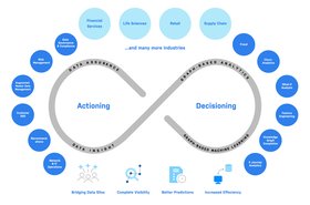 Neo4j Knowledge Graphs (1)