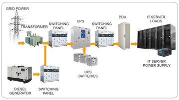 Neptunus fuel management system figure 1.png