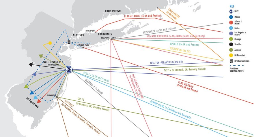 Subsea cable map