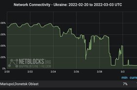 NetBlocks Mariupol.jpg