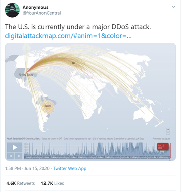 No DDoS attack