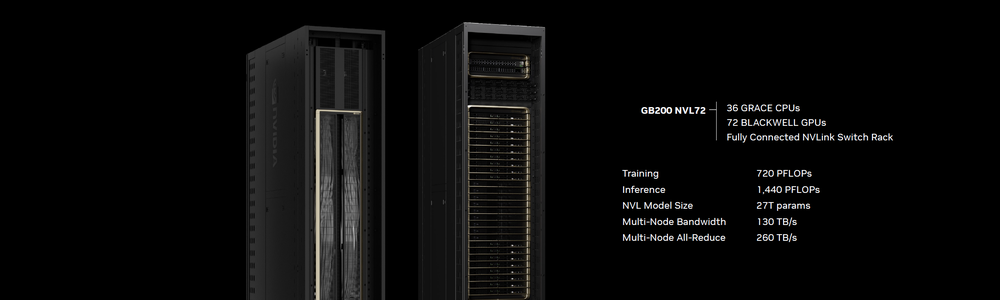 Nvidia GB200 NVL72