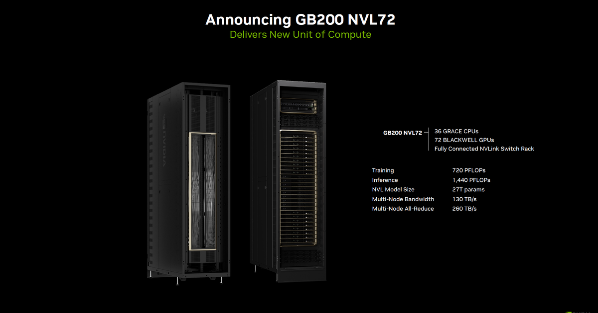 Nvidia presenta el sistema GB200 NVL72 refrigerado por líquido con 72 GPU Blackwell - DCD