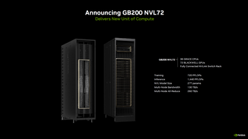 Nvidia GB200 NVL72