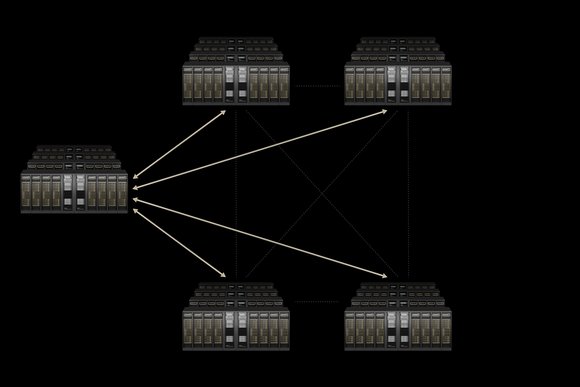 Nvidia ethernet xgs sdxcentral
