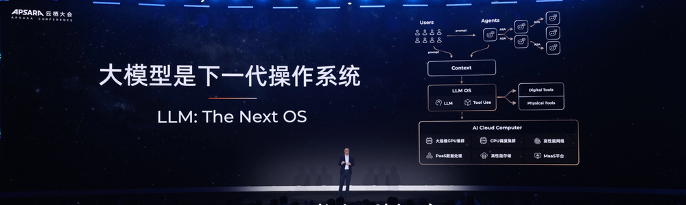 Eddie Wu, chairman and CEO of Alibaba Cloud Intelligence speaking at Apsara 2025