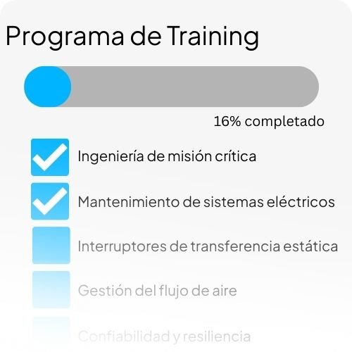 Op Excellence Graphic 1 ES