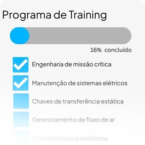 Op Excellence Graphic 1 PT