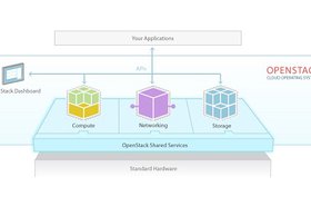 Openstack_0.jpg