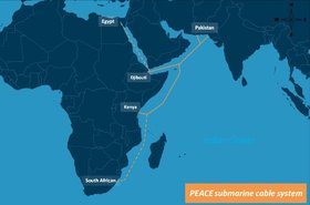 PEACE submarine cable route
