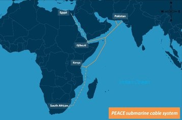 Huawei Marine Networks to initiate PEACE submarine cable survey - DCD